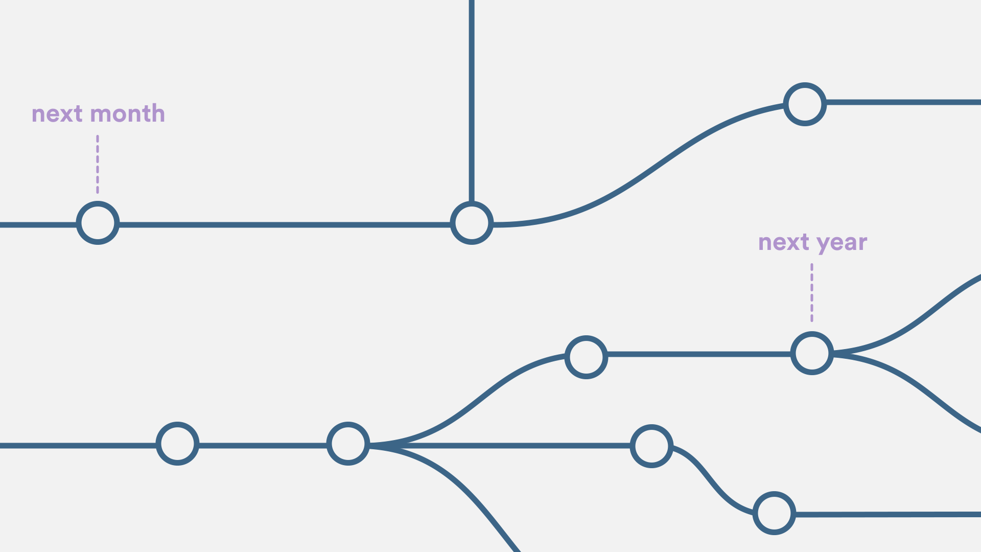roadmap motion design